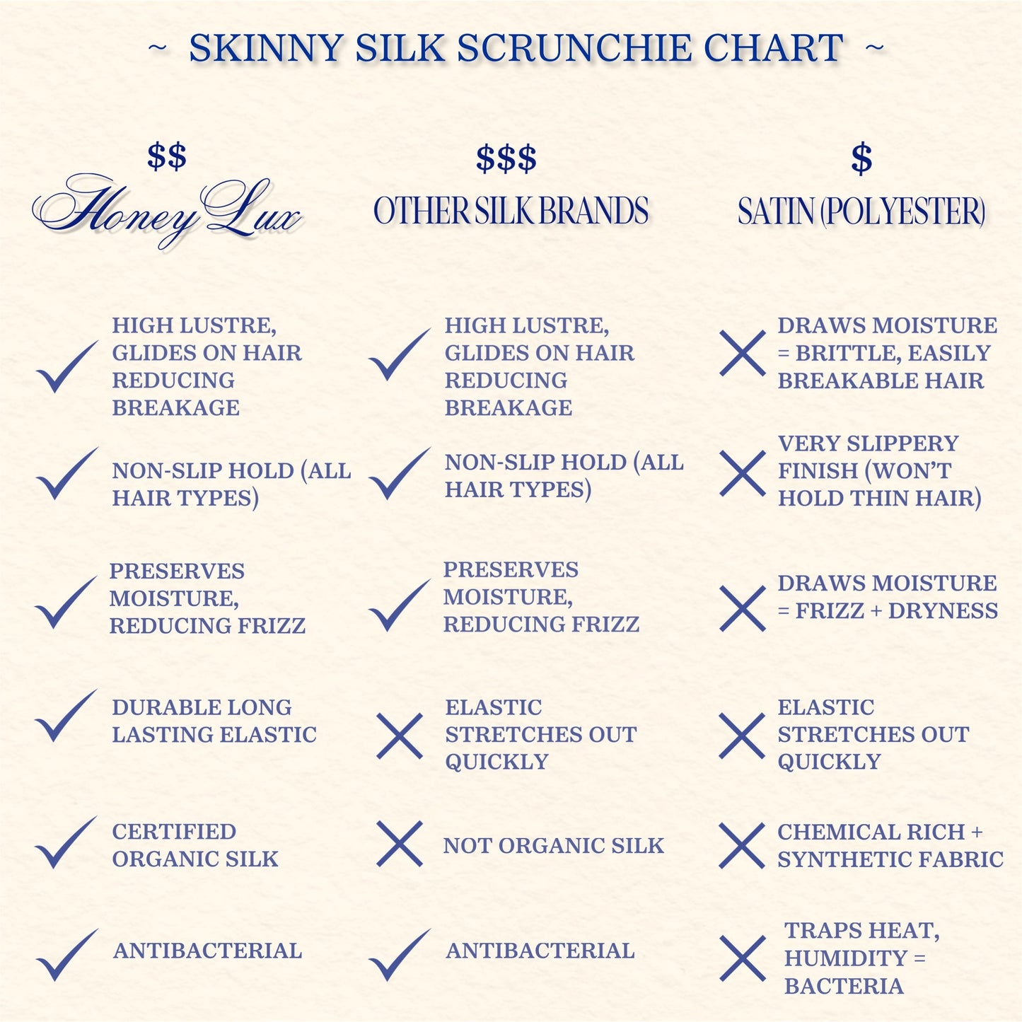 Skinny Silk Scrunchies - Ariel